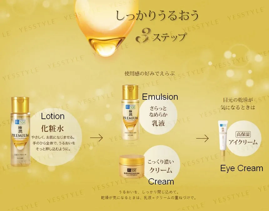 Hada Labo Premium Lotion 170ml